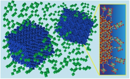 nanomaterial