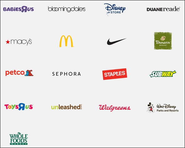 Apple Pay Partners