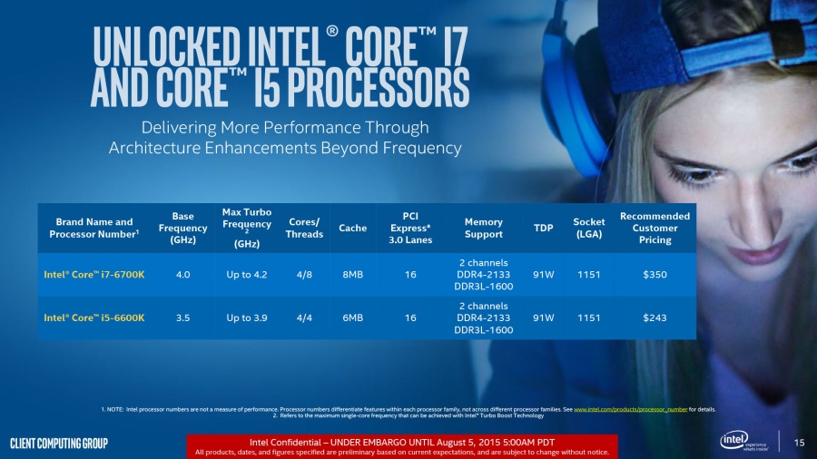 Intel Skylake